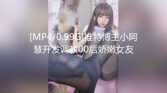 [MP4/0.99G]推特博主小阿慧开发调教00后娇嫩女友