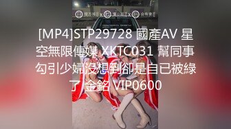 [MP4]STP29728 國產AV 星空無限傳媒 XKTC031 幫同事勾引少婦沒想到卻是自已被綠了 金銘 VIP0600