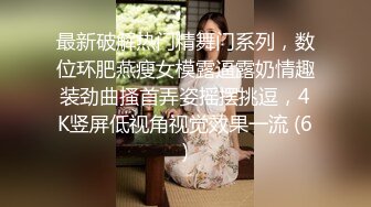 最新破解热门精舞门系列，数位环肥燕瘦女模露逼露奶情趣装劲曲搔首弄姿摇摆挑逗，4K竖屏低视角视觉效果一流 (6)